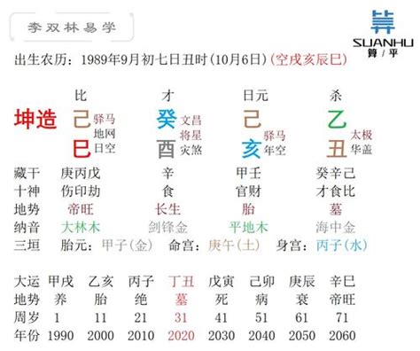 戊寅五行|戊寅